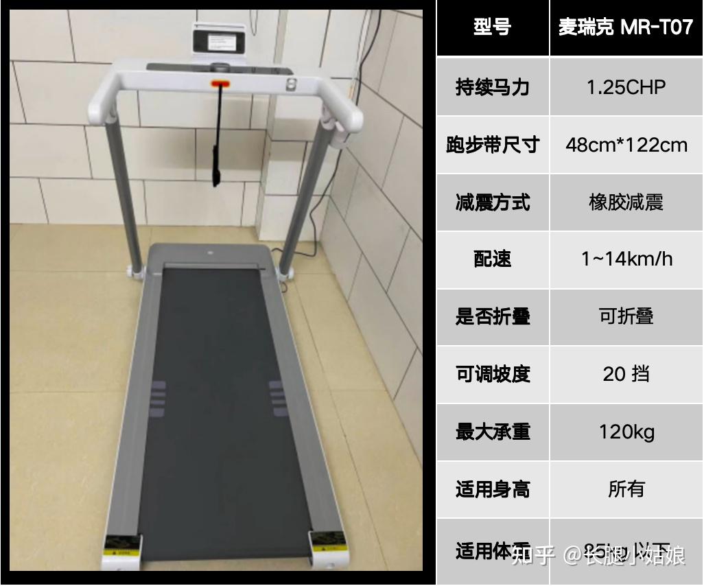 家用牌子跑步机好用吗_家用什么牌子跑步机好_家用跑步机谁家的比较好