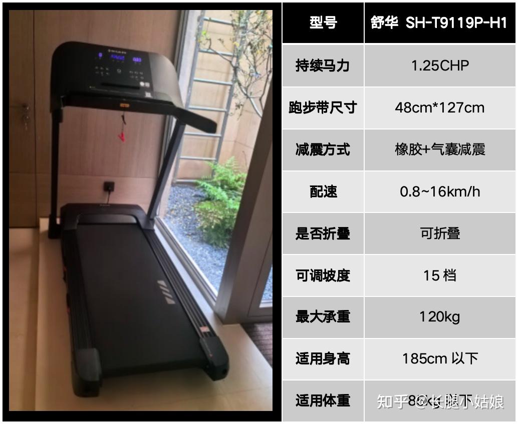 家用跑步机谁家的比较好_家用牌子跑步机好用吗_家用什么牌子跑步机好