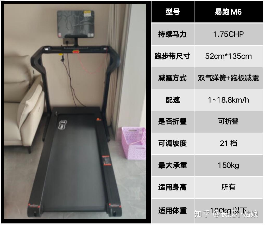 家用什么牌子跑步机好_家用牌子跑步机好用吗_家用跑步机谁家的比较好