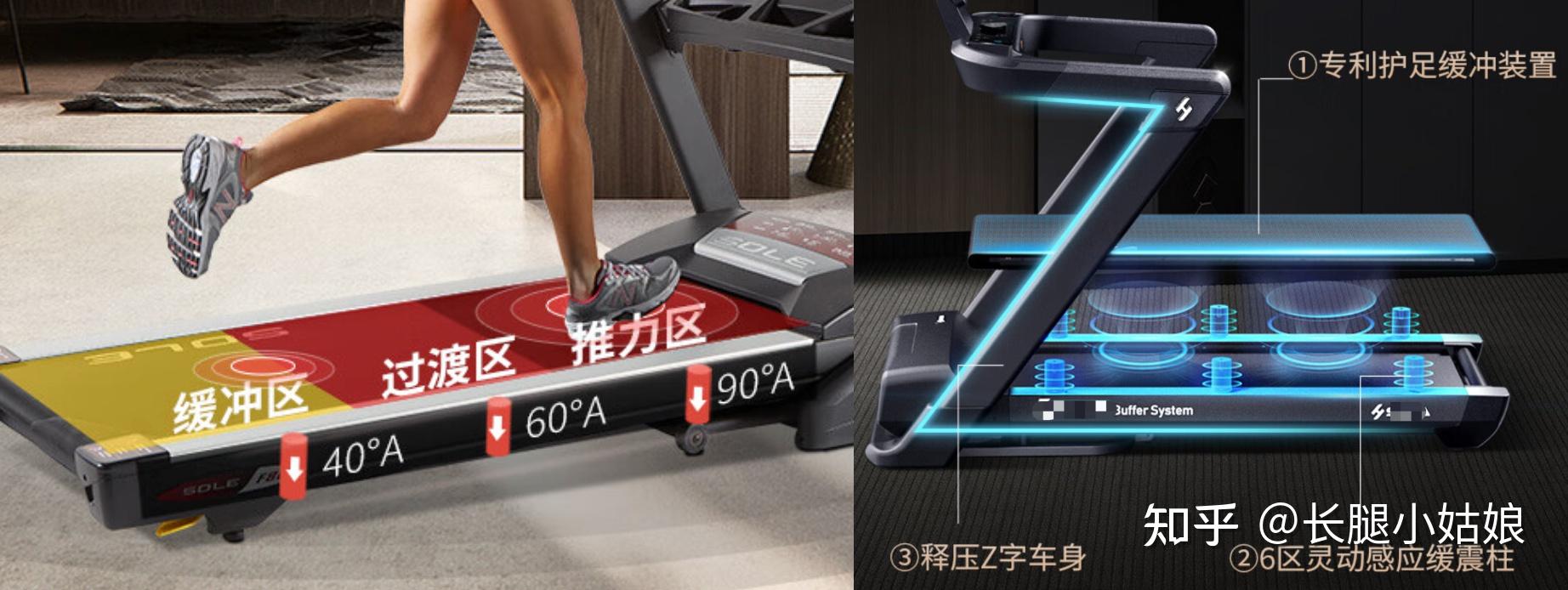 家用什么牌子跑步机好_家用跑步机谁家的比较好_家用牌子跑步机好用吗