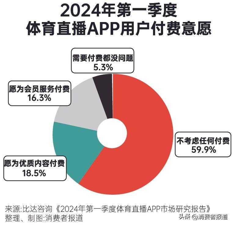 安德玛棒球手套_安德玛健身手套怎么样_安德玛手套价格