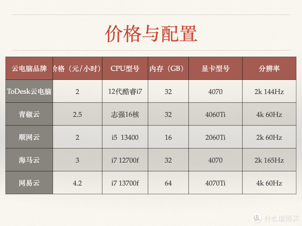 综合训练器品牌_综合训练器品牌排行_综合训练器组装视频