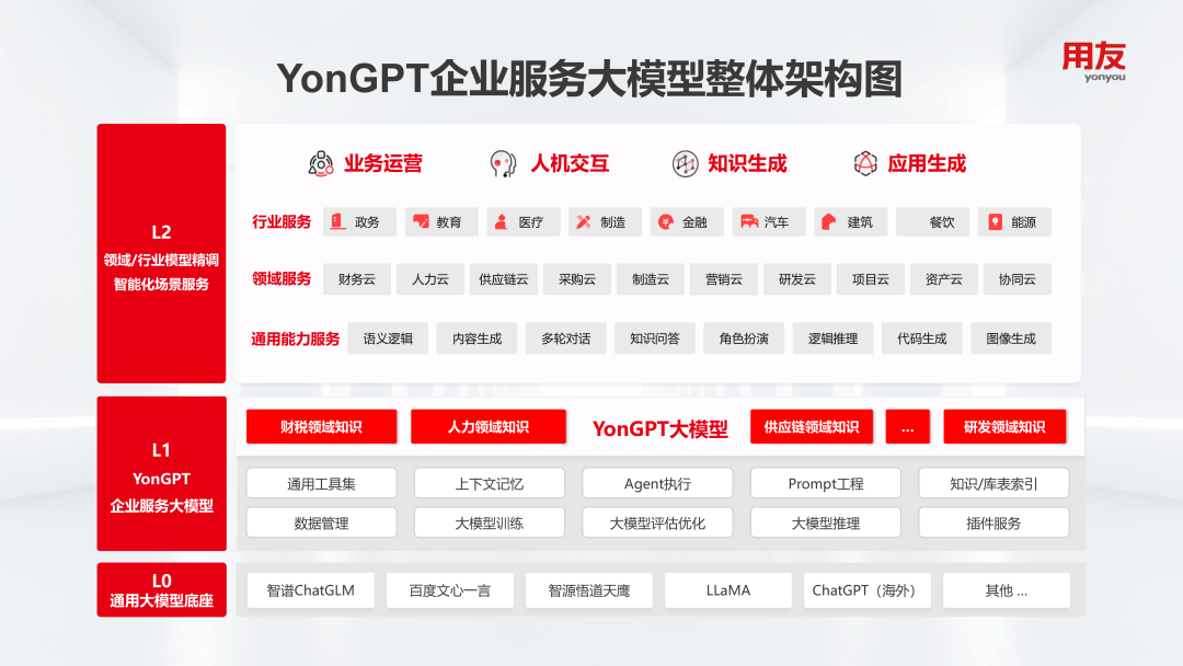 北京融智时代商贸有限公司_智融时代信息北京有限公司_智融时代公司怎么样