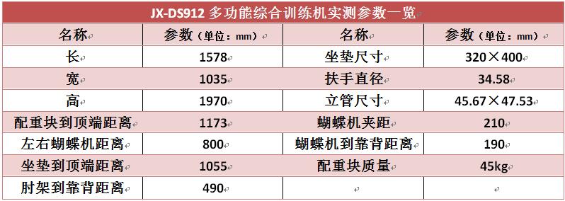 力量训练器具_综合力量训练器品牌_力量训练器械使用方法