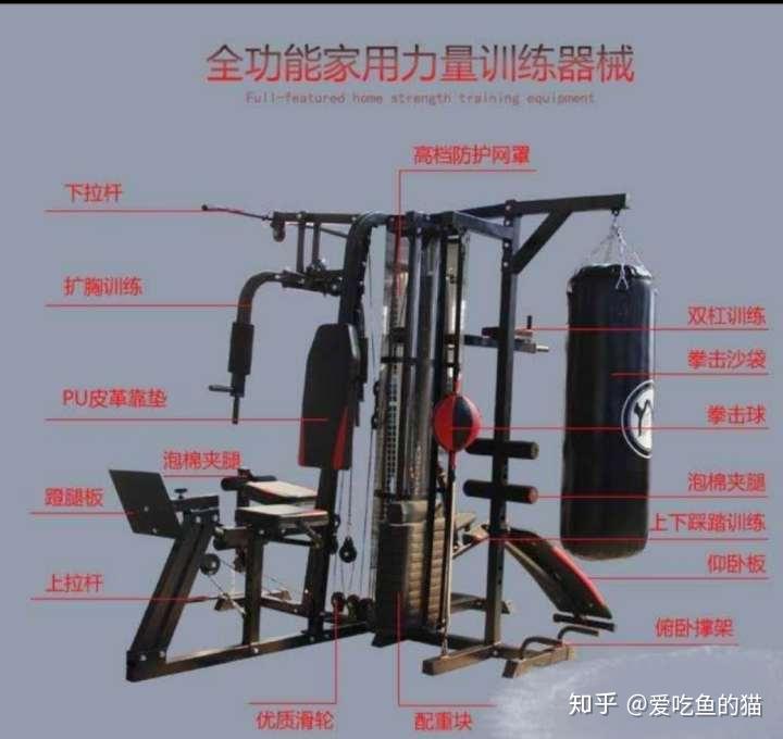 综合训练器健身器_健身综合训练器安装视频_健身器材综合训练器的使用方法