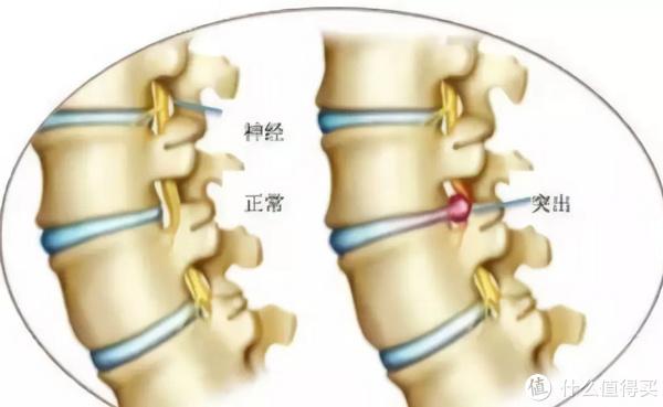 健身手套越紧越好吗_锻炼手套_健身手套紧点好吗
