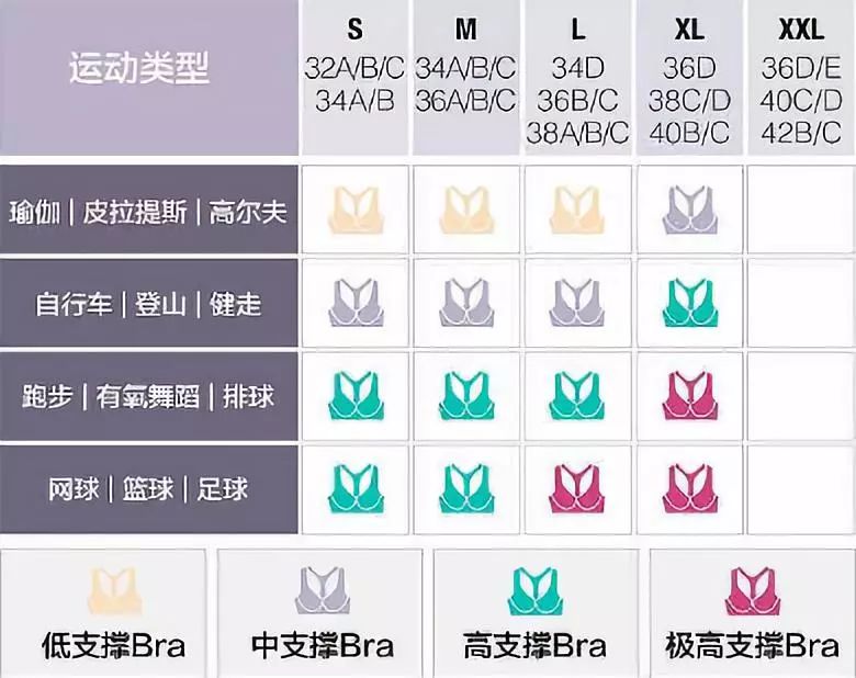 健身手套什么款式_健身手套的戴法_健身运动手套