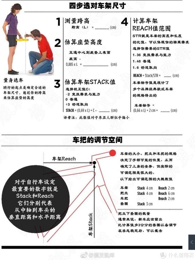 极限运动手套_健身手套越紧越好吗_极限健身手套
