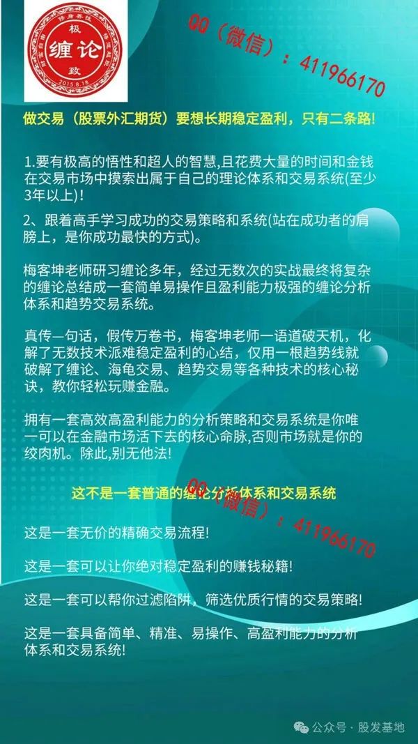 缠论线段画法_缠论线段划分练习_缠论线段战法