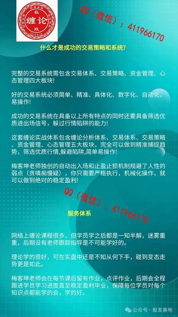 缠论线段划分练习_缠论线段画法_缠论线段战法