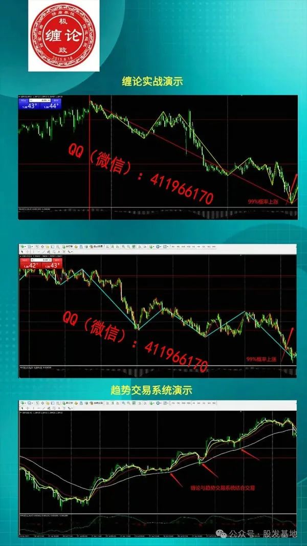 缠论线段划分练习_缠论线段画法_缠论线段战法
