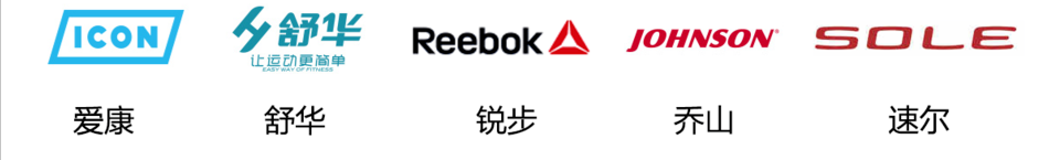 家用跑步机什么牌子好_家用跑步机谁家的比较好_家用跑步机什么牌好知乎