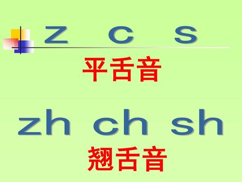 平舌音和翘舌音的练习_翘舌音口诀_翘舌音口令