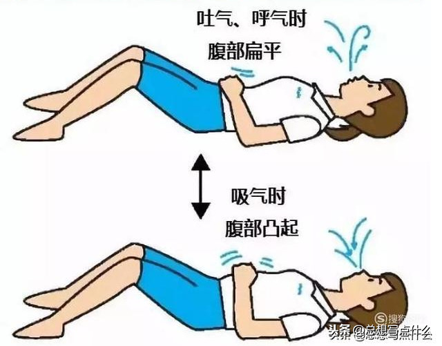 开元ky888棋牌官方版 萨克斯演奏基础技巧：关于气息练习的一些理解误区与解决方法
