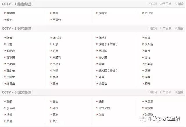国内外新闻节目_国内外电视新闻节目特点_国外新闻调查电视节目