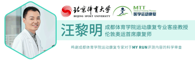 手套健身腕带怎么用_健身腕带还是手套_手套健身腕带图片