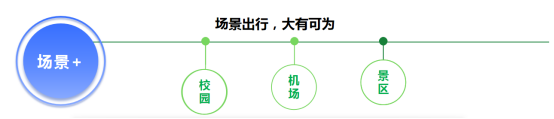 开元棋盘app官方版下载_开元棋盘app官网版下载-跑跑车 空大巴：对新客运市场营销的新学习