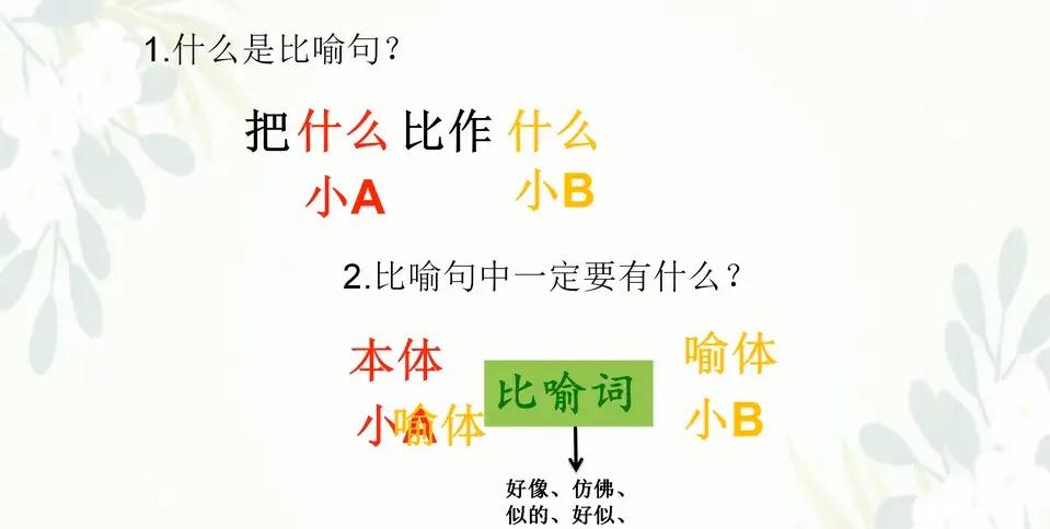 拟人句句式_句子训练拟人句_拟人句练习