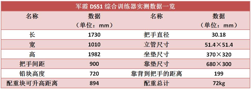 单人训练器怎么操作_单人站综合训练器_单人站综合训练器安装视频