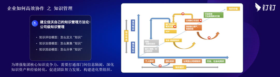 跨部门合作案例怎么写_跨部门合作的重要性_跨部门合作的好处