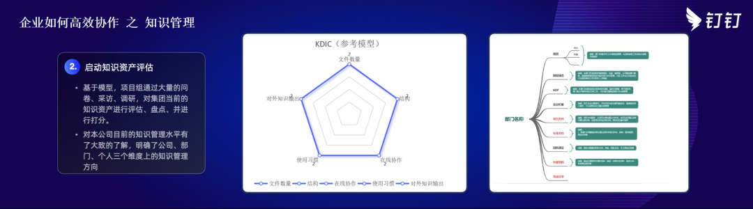 跨部门合作案例怎么写_跨部门合作的好处_跨部门合作的重要性