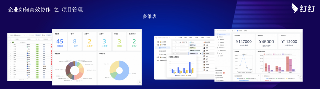 跨部门合作的好处_跨部门合作的重要性_跨部门合作案例怎么写