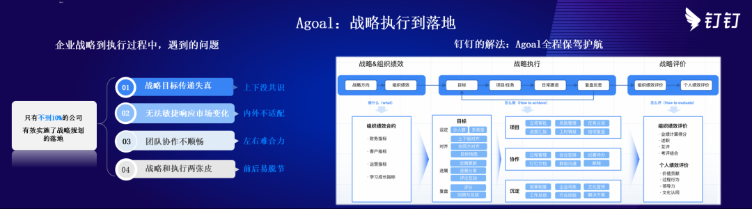 跨部门合作案例怎么写_跨部门合作的重要性_跨部门合作的好处