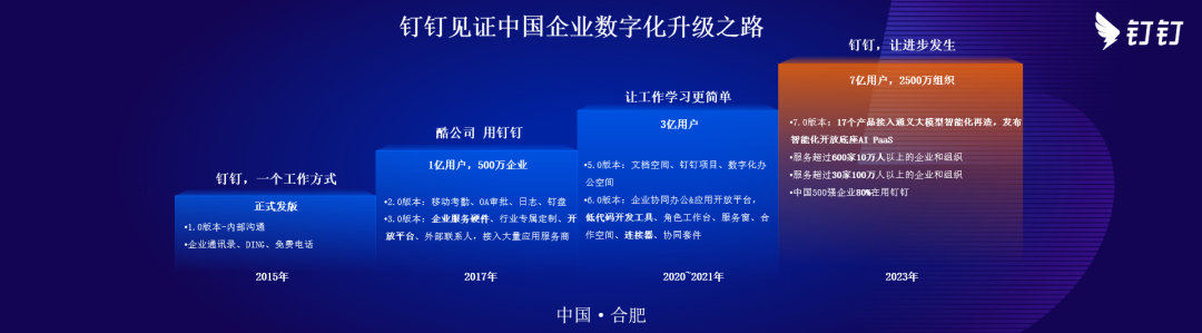 跨部门合作的重要性_跨部门合作的好处_跨部门合作案例怎么写