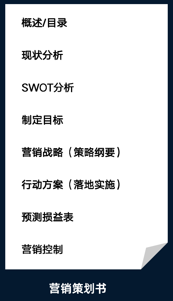 模板书销售计划个人怎么写_销售个人计划书怎么写_个人销售计划书模板