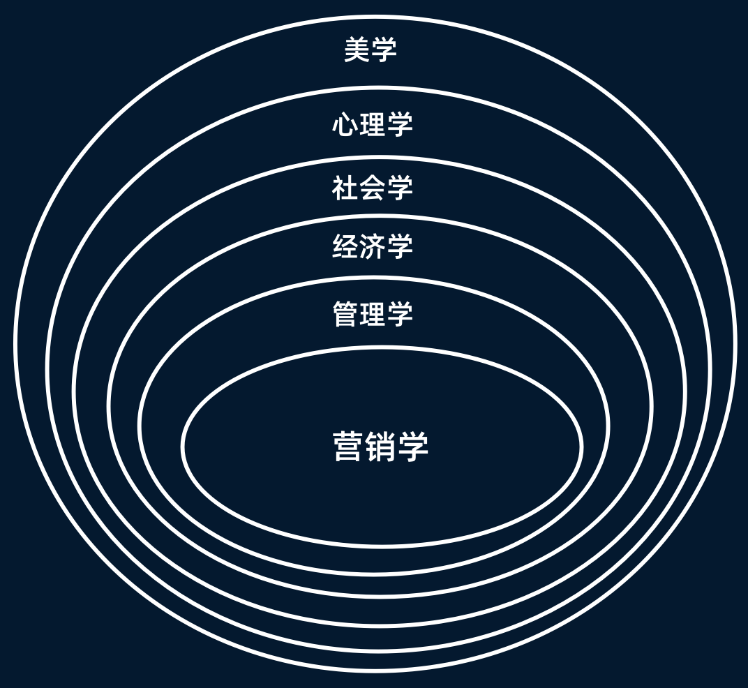 销售个人计划书怎么写_模板书销售计划个人怎么写_个人销售计划书模板