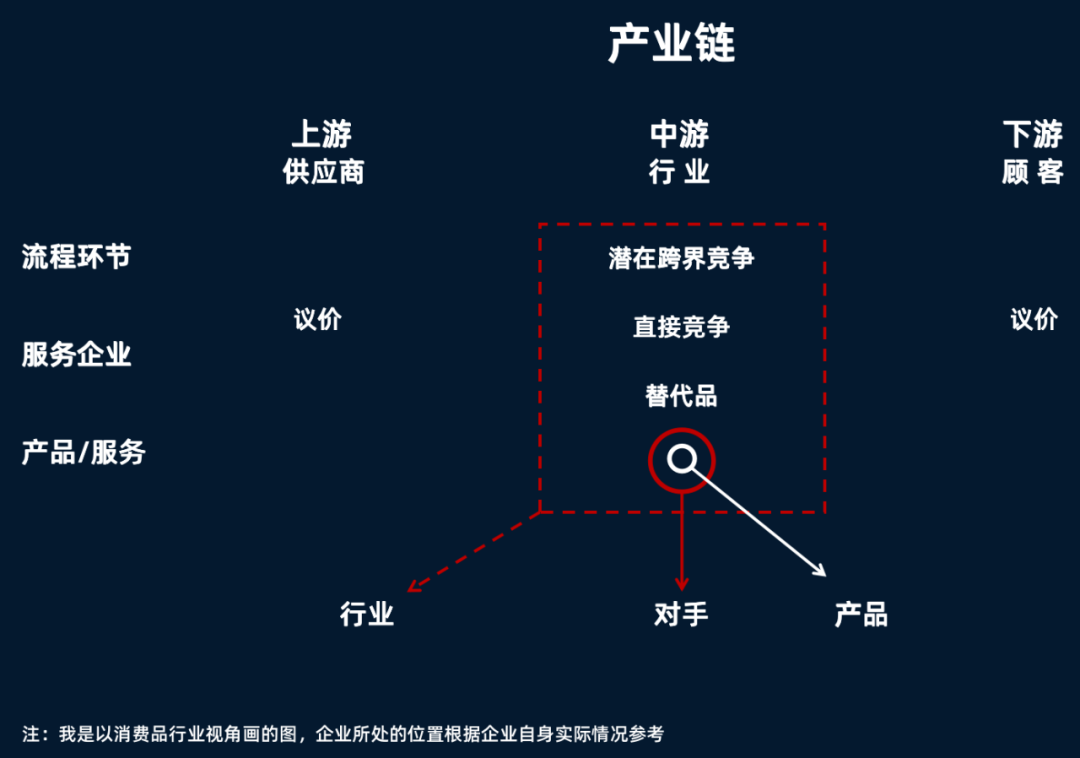 销售个人计划书怎么写_模板书销售计划个人怎么写_个人销售计划书模板