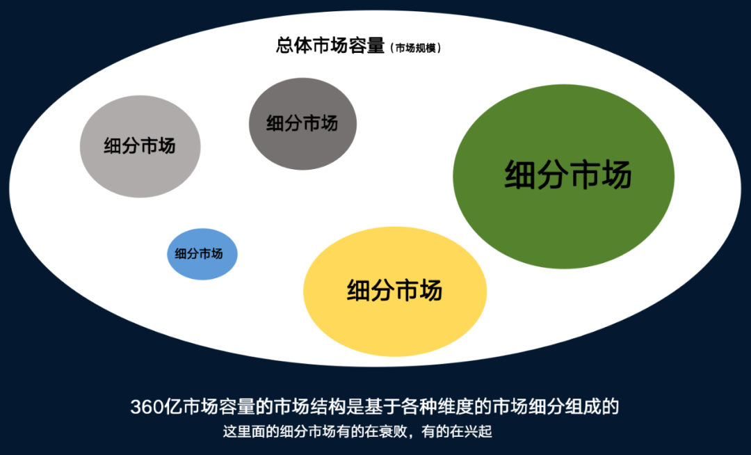 个人销售计划书模板_模板书销售计划个人怎么写_销售个人计划书怎么写