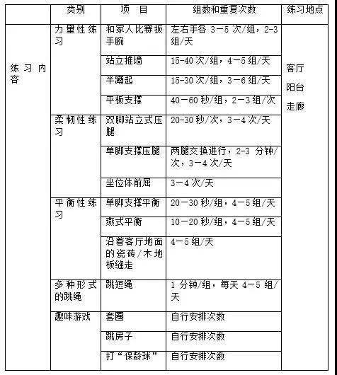 练习弹跳深蹲慢做快做_弹跳力深蹲_练弹跳深蹲全蹲还是半蹲
