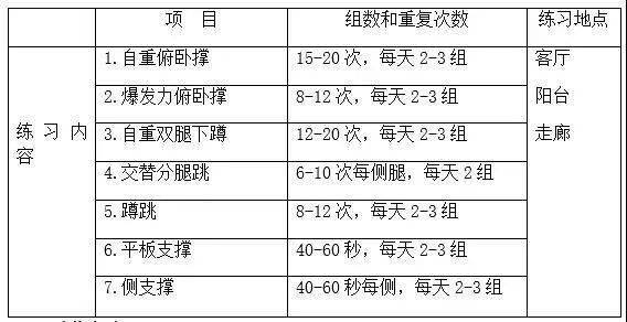 练弹跳深蹲全蹲还是半蹲_练习弹跳深蹲慢做快做_弹跳力深蹲