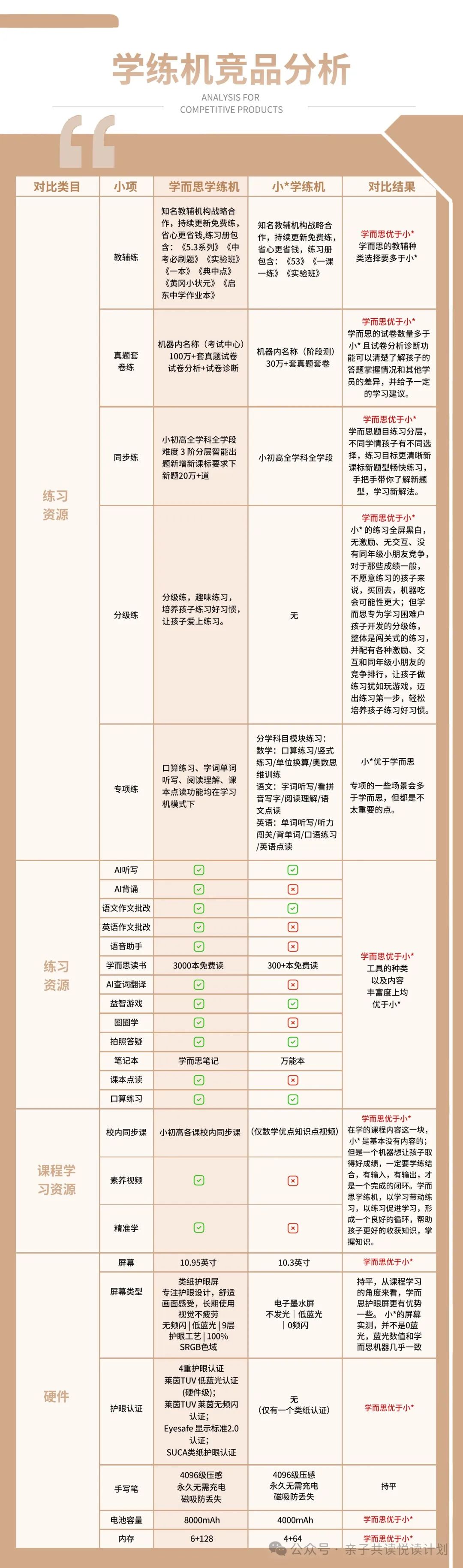 综合训练器安装视频_视频设备安装操作规程_视频器训练综合安装包下载