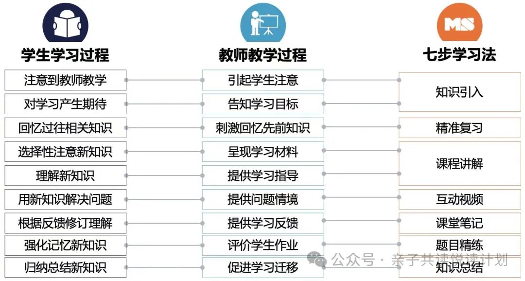 综合训练器安装视频_视频器训练综合安装包下载_视频设备安装操作规程