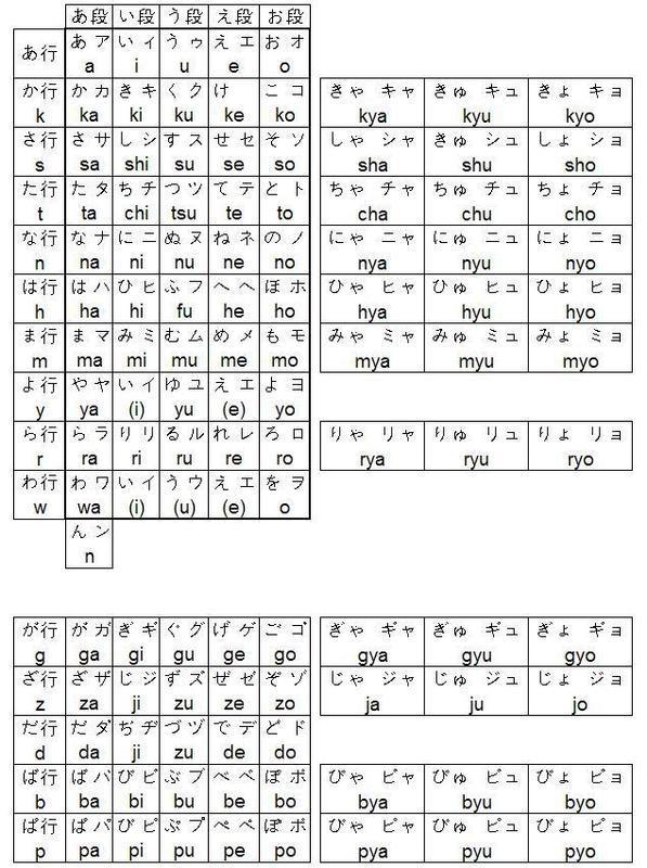 初级日语听力训练_标准日本语初级练习听力_最新日本语初级听力