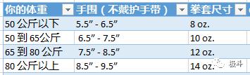 健身手套绑带_手套健身绑带怎么绑_手套健身绑带图片