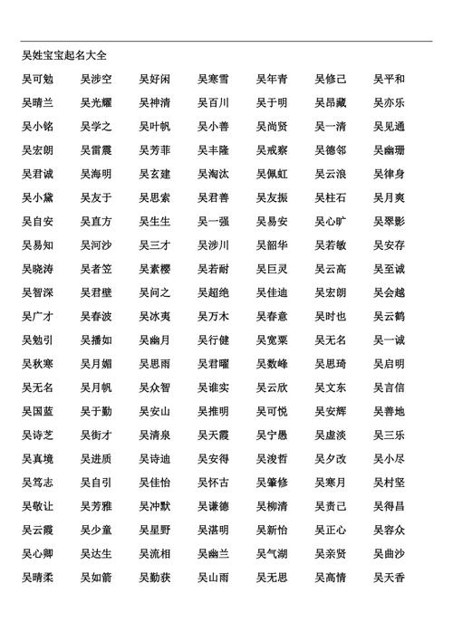 开元ky888棋牌官方版 姓吴怎么给宝宝取名 吴叠词取名