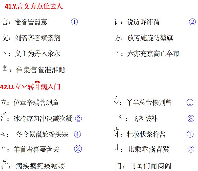 盲打要领_盲打练习要多久_盲打好练吗
