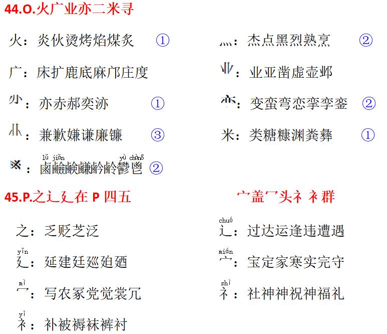 盲打好练吗_盲打练习要多久_盲打要领