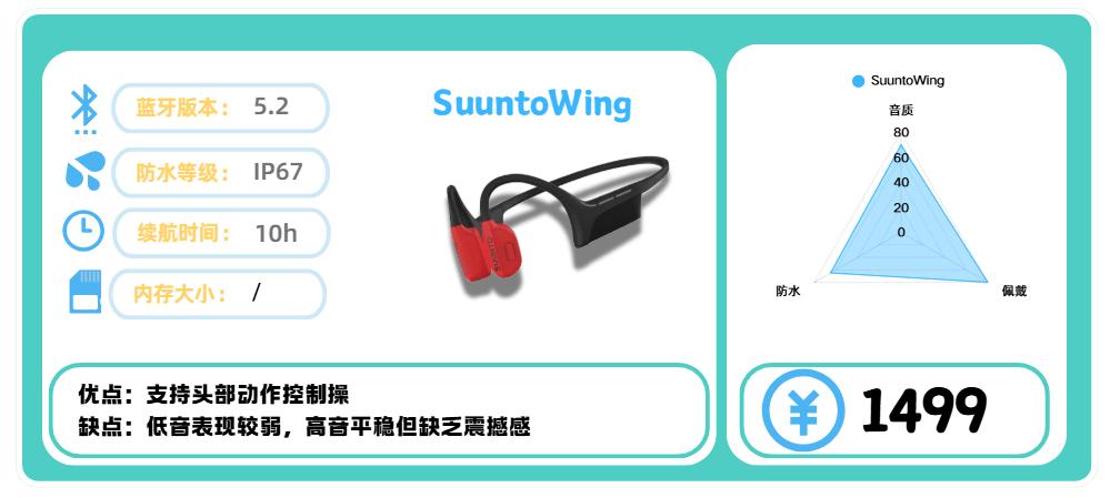 综合训练器十大品牌_骨传导耳机选购指南_运动耳机推荐