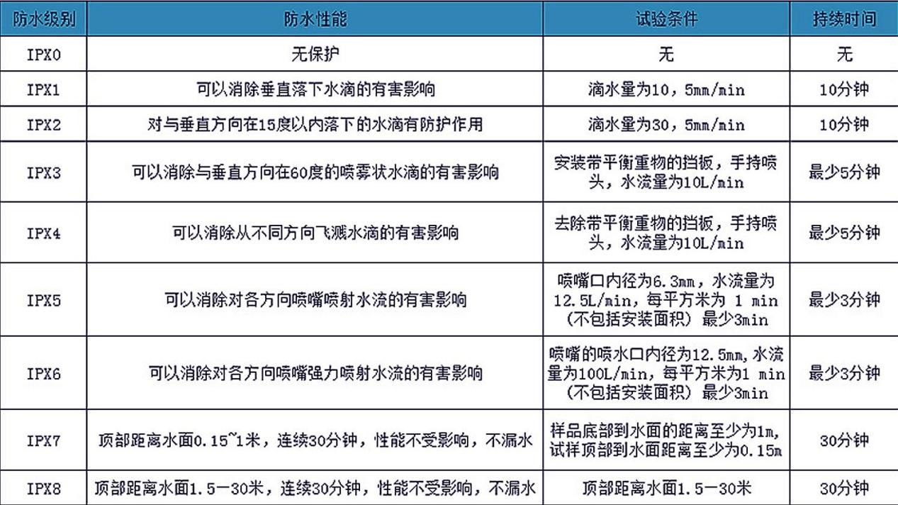 运动耳机推荐_骨传导耳机选购指南_综合训练器十大品牌