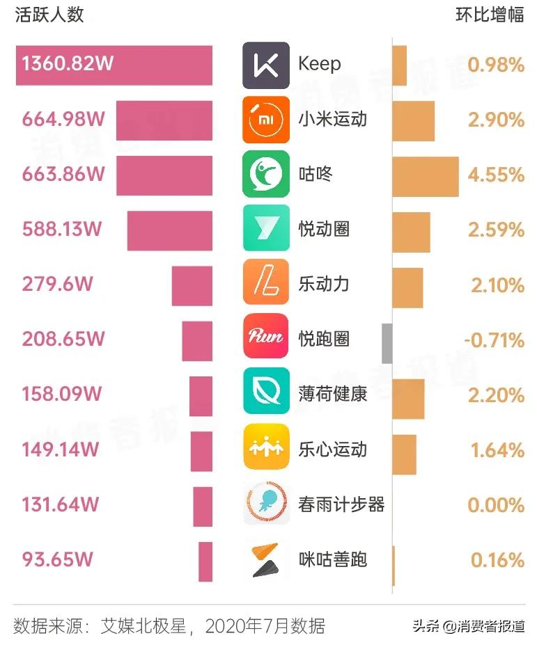 健身手套什么材质好_手套材质健身好用吗_质量好的健身手套