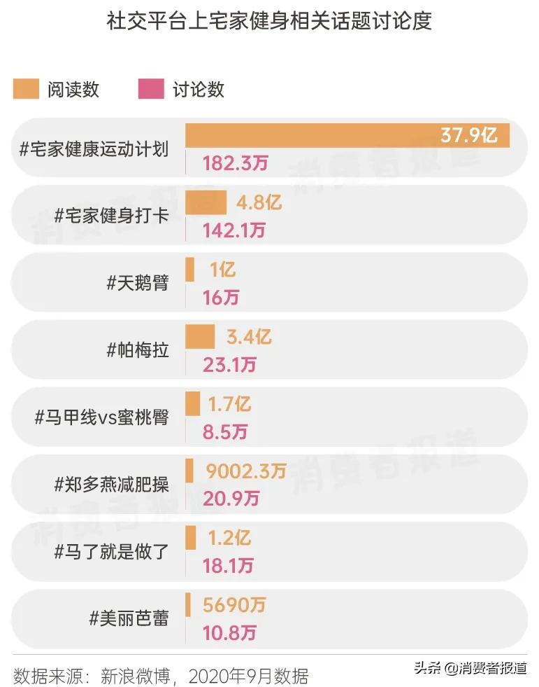 质量好的健身手套_手套材质健身好用吗_健身手套什么材质好
