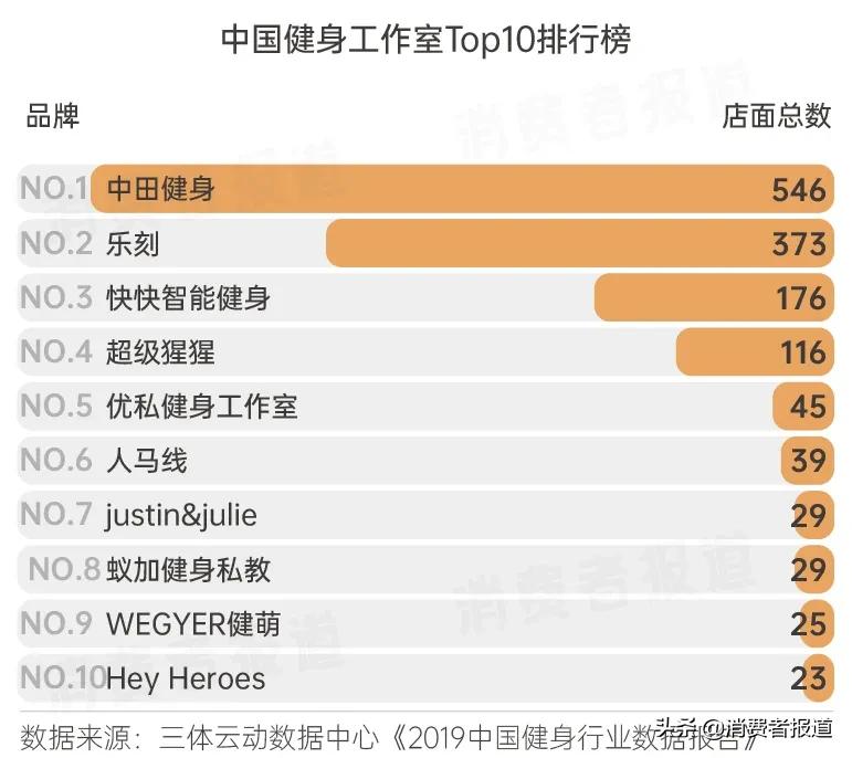 质量好的健身手套_手套材质健身好用吗_健身手套什么材质好