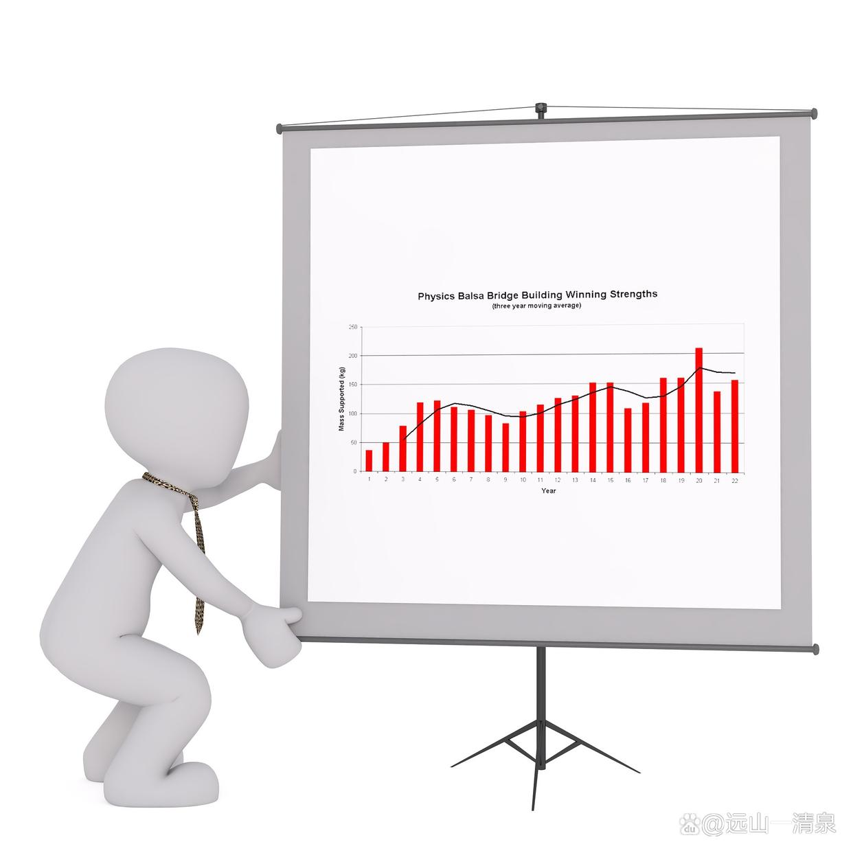 生产部计划员工作总结及计划_大客户优先排产规则_工厂计划排产原则