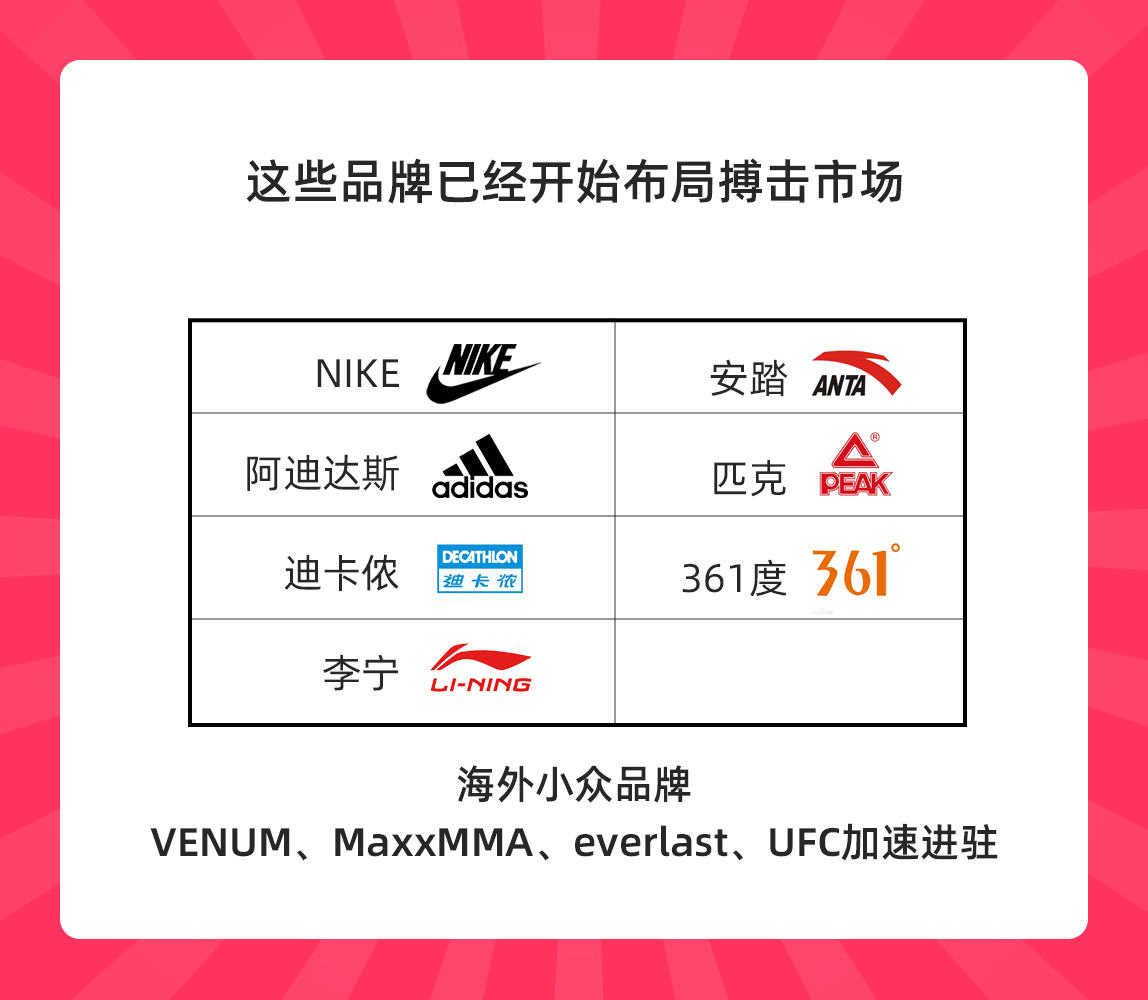 新澳门天天精准大全谜语王子 夜跑、举铁不香了？天猫购买拳击手套的女性人数翻倍