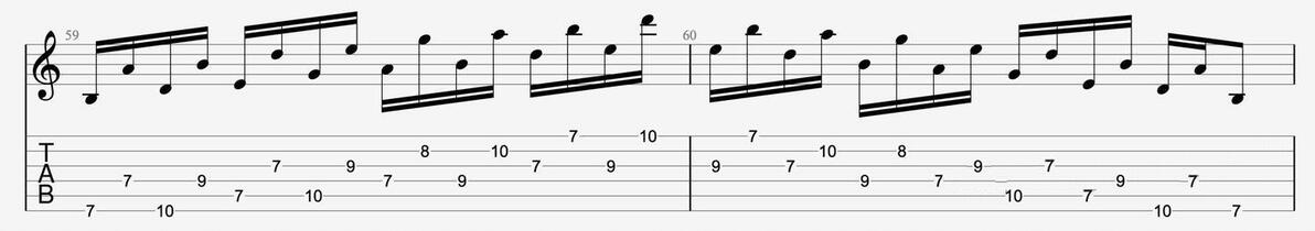 音程模进练习方法_音阶练习目标_吉他的音阶练习