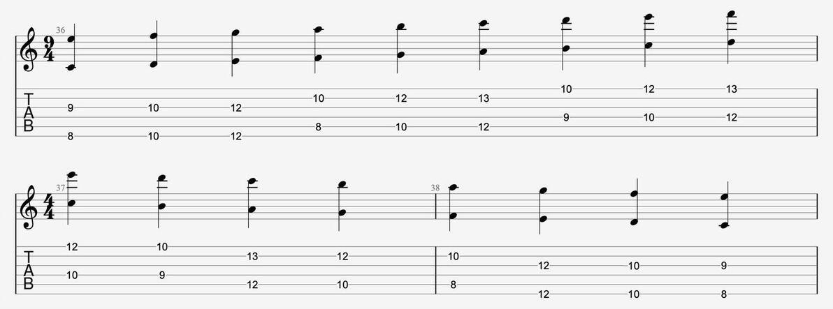 吉他的音阶练习_音阶练习目标_音程模进练习方法